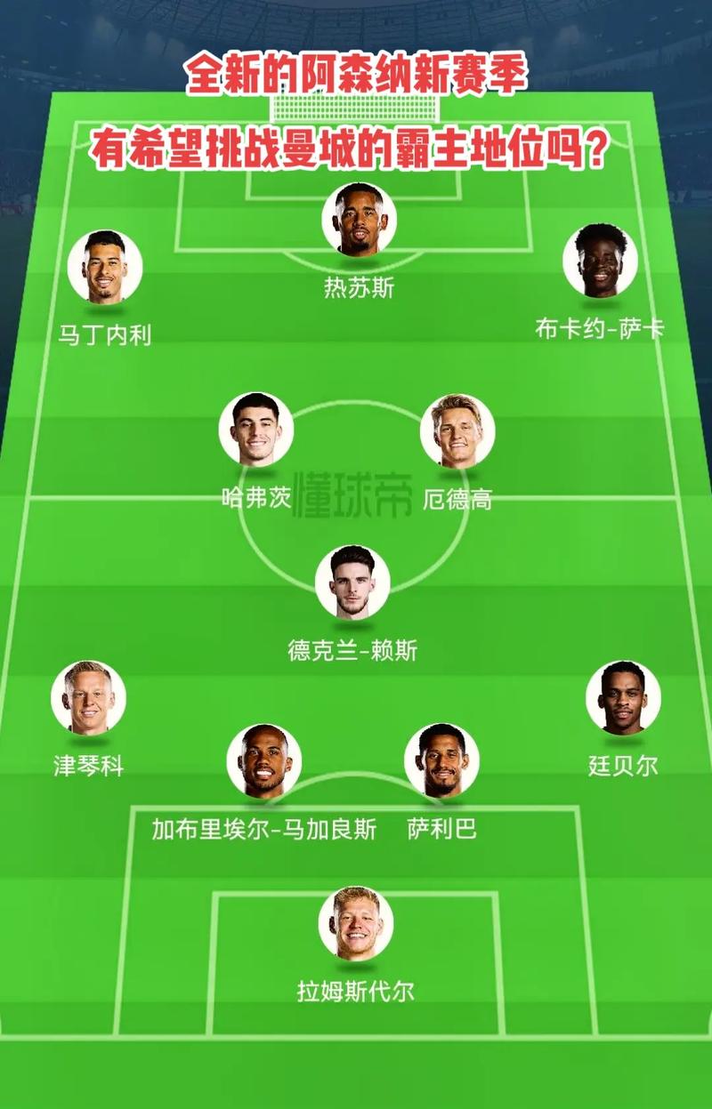 森保一：只要富安健洋状态恢复良好，他就是世界杯名单的候选（森保一：富安健洋若恢复理想，将列入世界杯大名单候选）