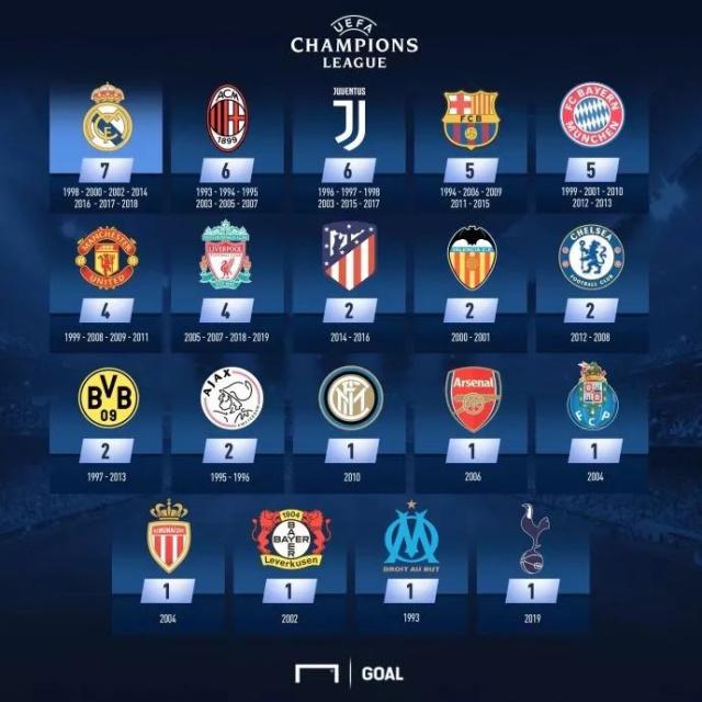 NBA每日最佳：东契奇战旧主轰35+11，布伦森37+5率队晋级（NBA今日之星：东契奇35+11挑落旧主，布伦森37+5领军晋级）